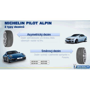 Michelin PILOT ALPIN PA4 265/40 R20 104 W XL Téli - 5