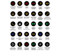 kontrolky na palubní desce